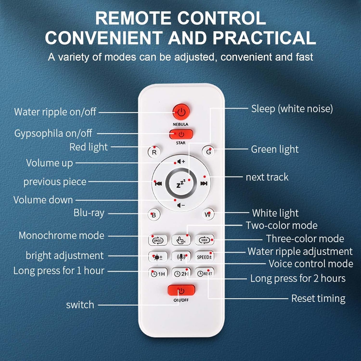 Dinosaur Egg Galaxy Projector™